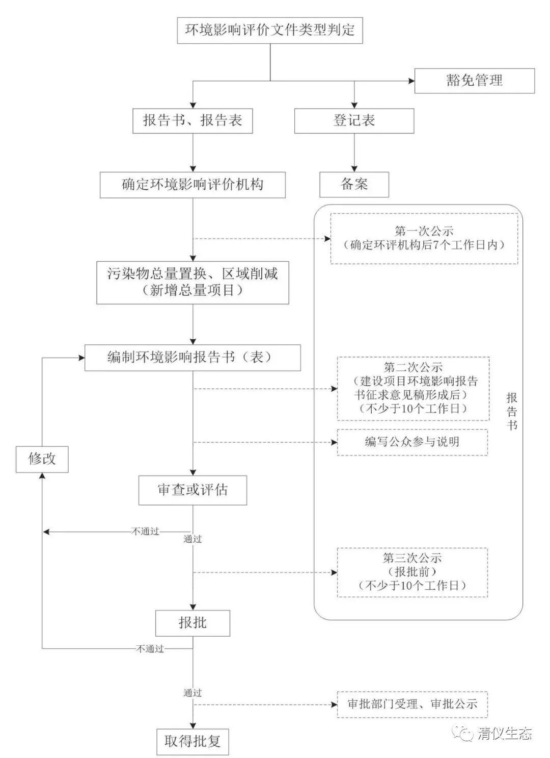 凯发k8国际(中国)首页登录