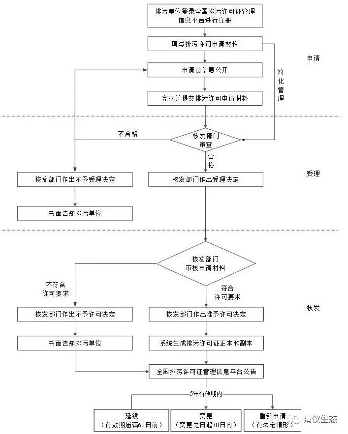 凯发k8国际(中国)首页登录
