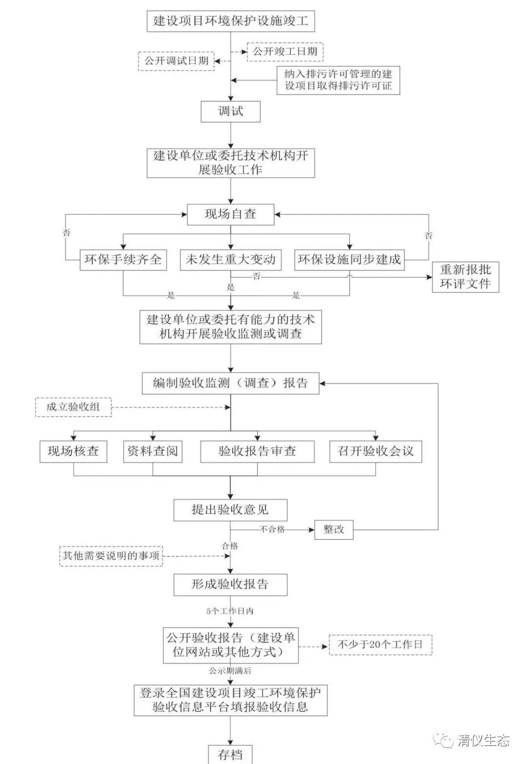 凯发k8国际(中国)首页登录