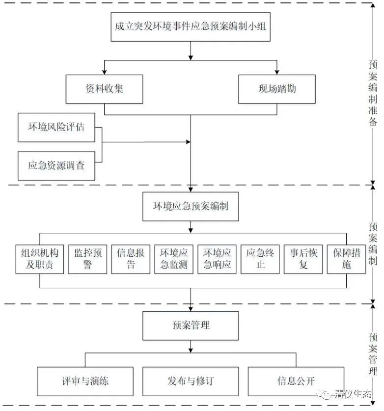 凯发k8国际(中国)首页登录