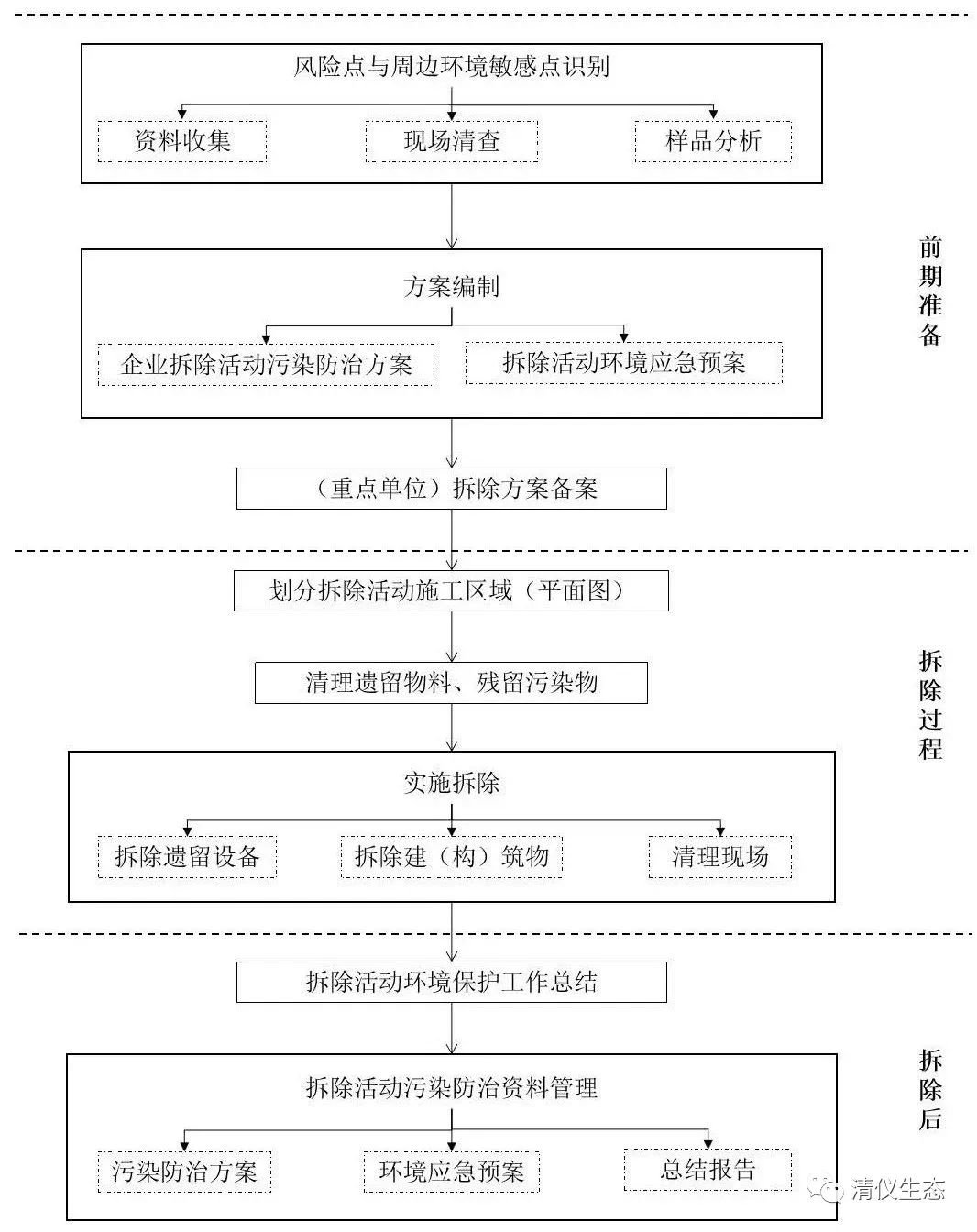 凯发k8国际(中国)首页登录