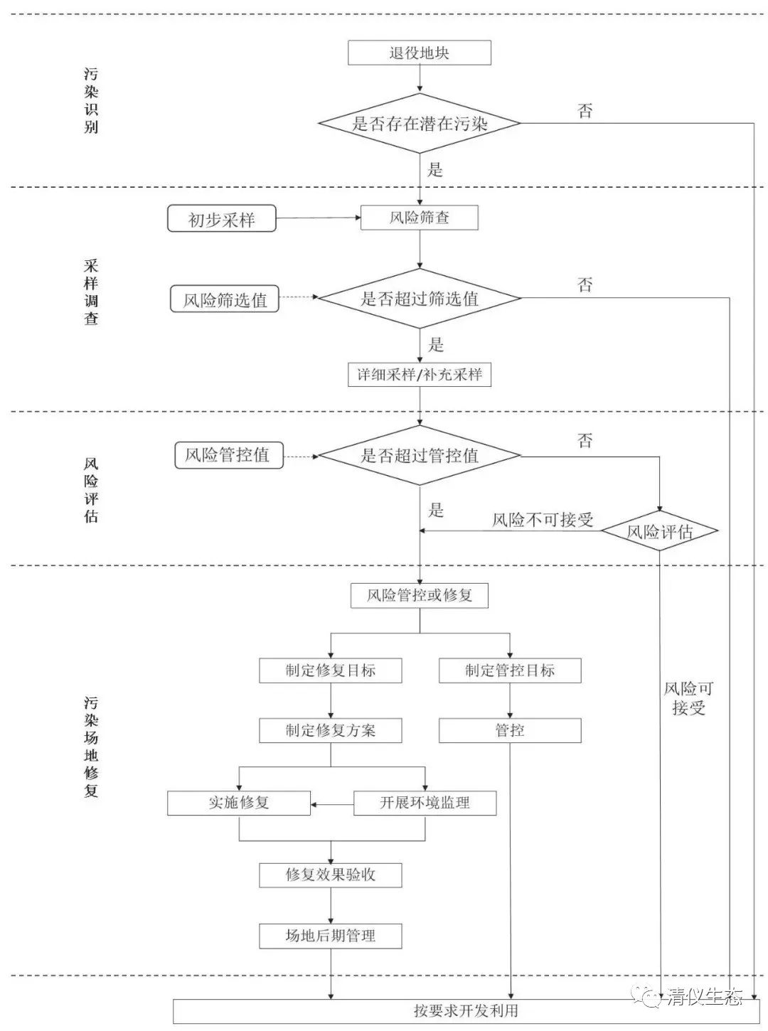 凯发k8国际(中国)首页登录