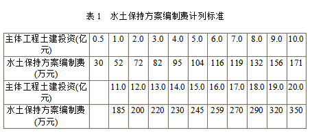 凯发k8国际(中国)首页登录