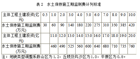 凯发k8国际(中国)首页登录