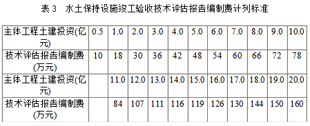 凯发k8国际(中国)首页登录