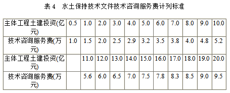 凯发k8国际(中国)首页登录