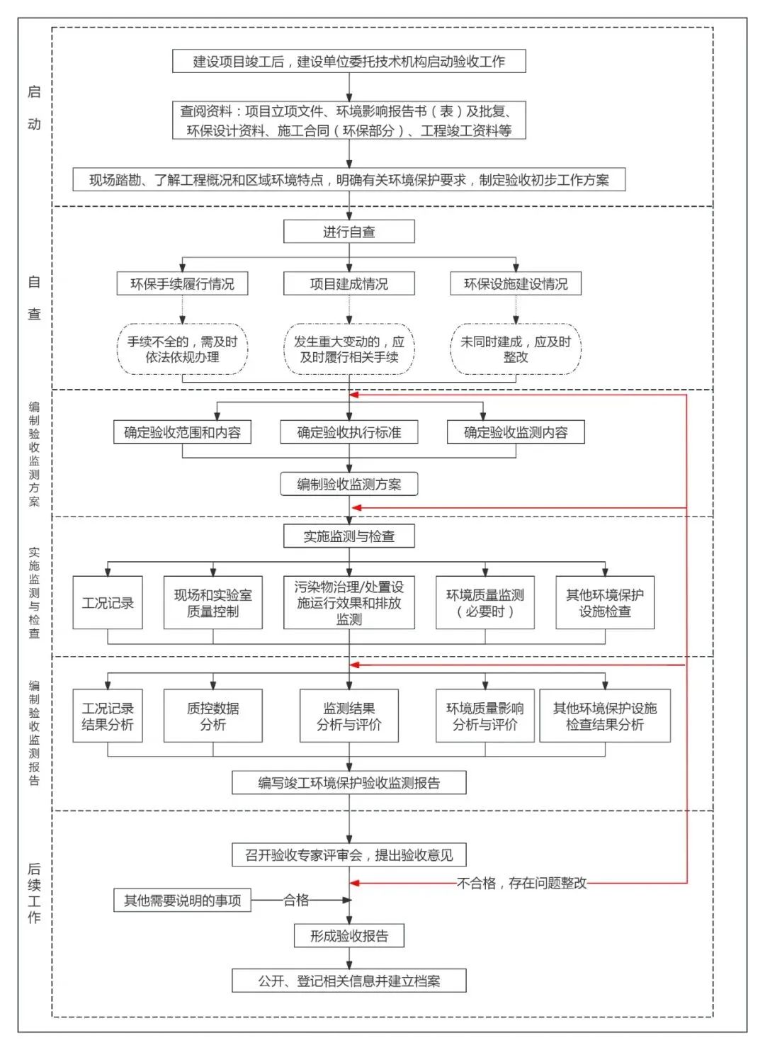 凯发k8国际(中国)首页登录
