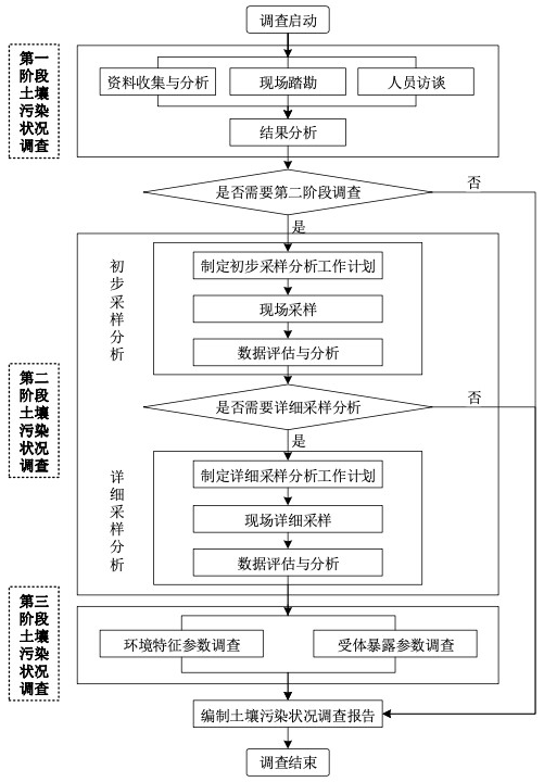 凯发k8国际(中国)首页登录